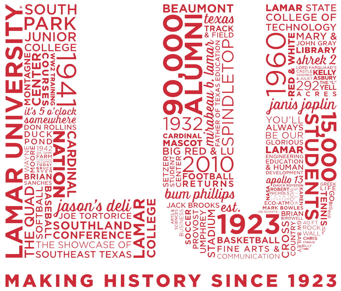 LU Timeline - Making History since 1923