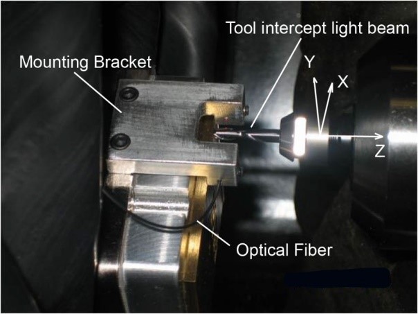 Micro_machine_project4