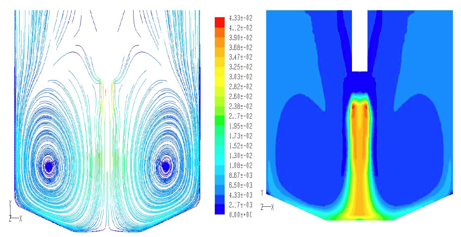 aeration_simulation_all