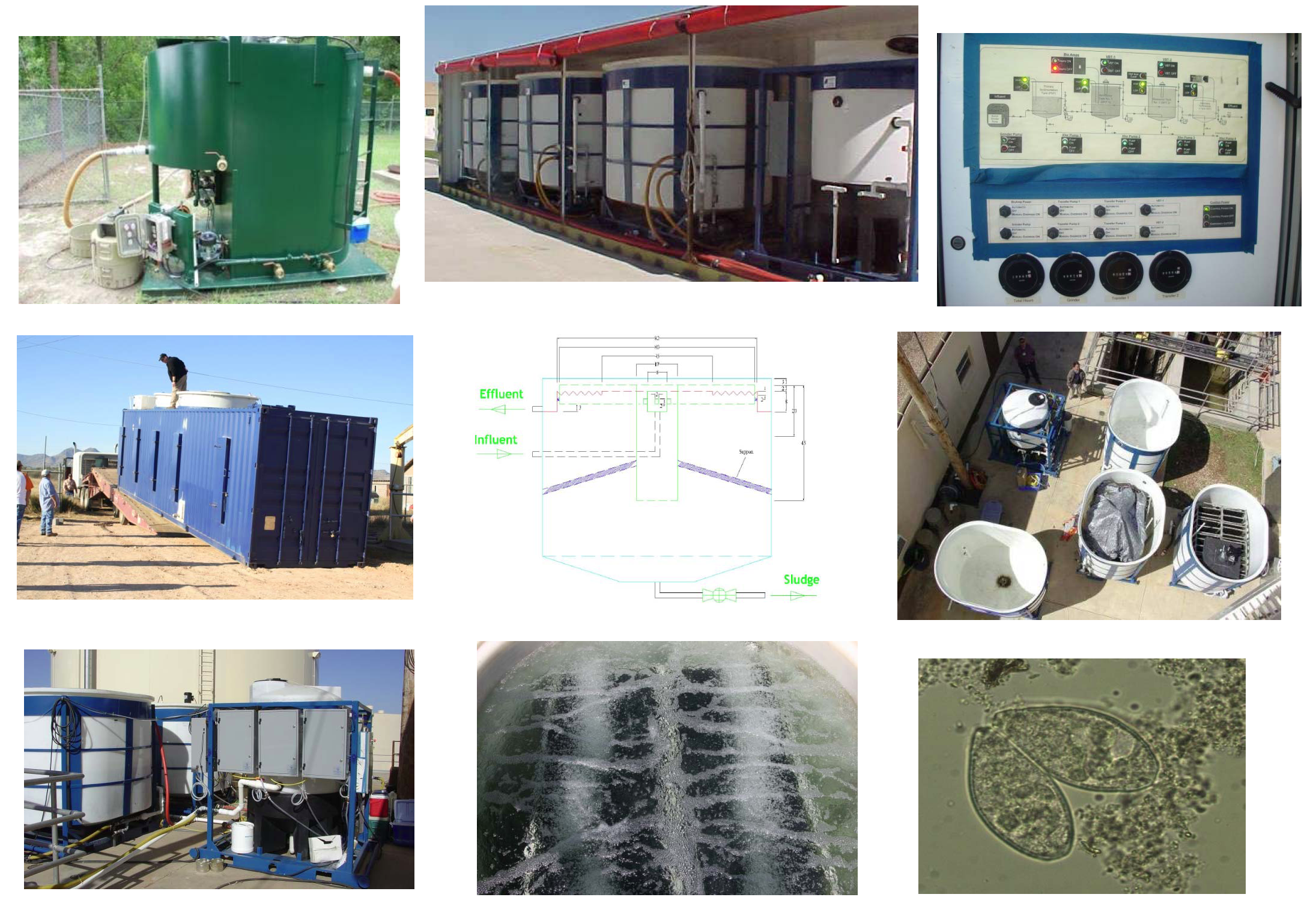 modeling_capacity_envi_3