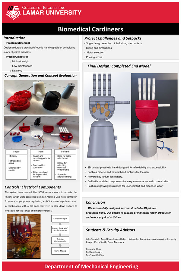 Biomedical Cardineers