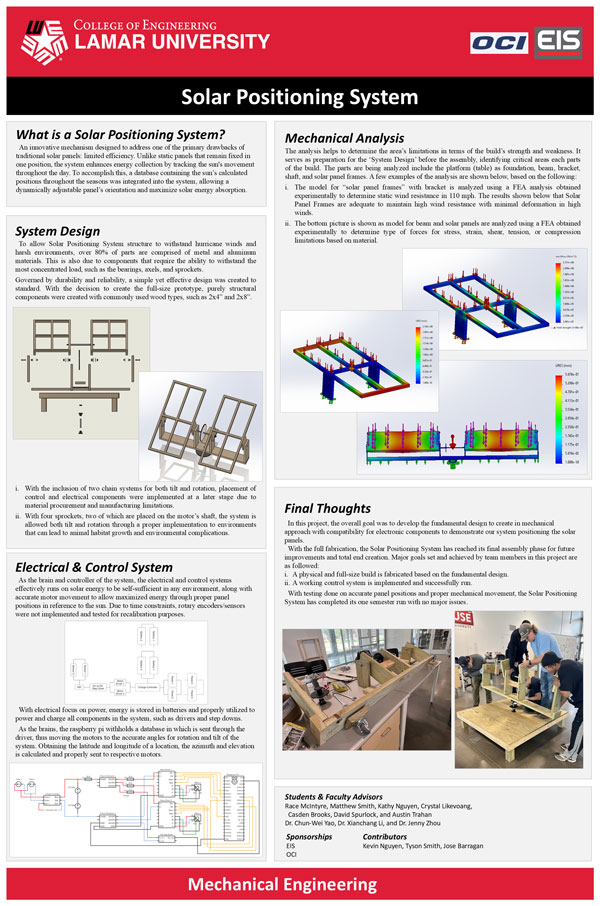 Solar Positioning Syste
