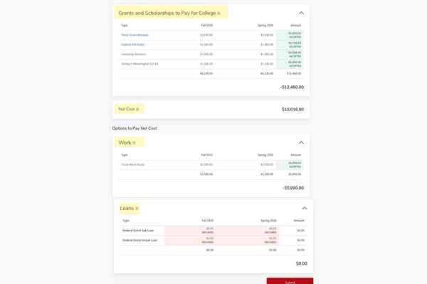 financial aid self service page award tab continued