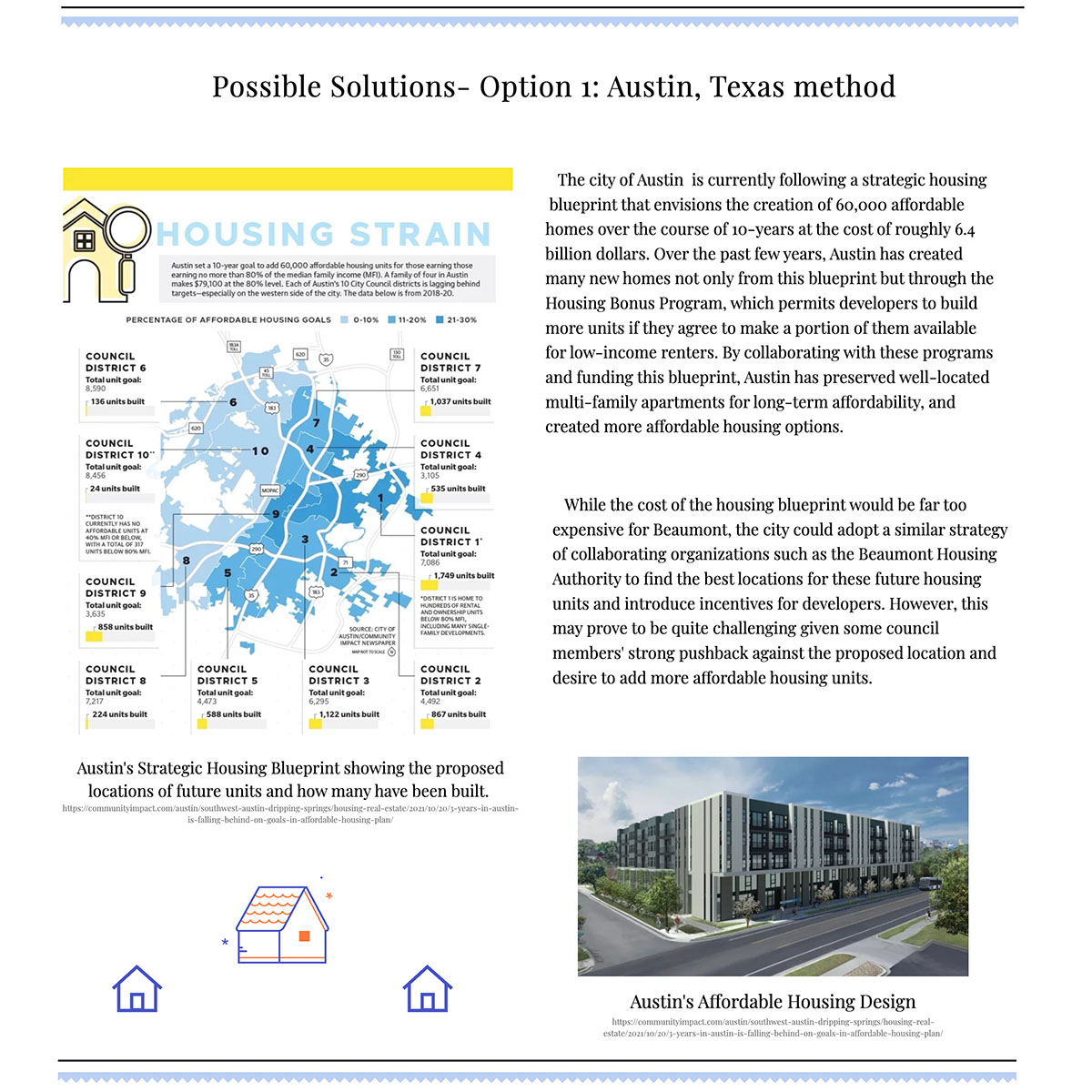 Visual example of how Diana White presented this coursework in ePortfolio: Shows a graphic of a strategic housing blueprint from Austin, Texas, along with a description connecting the example to the project. 