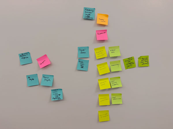 Sticky notes on wall