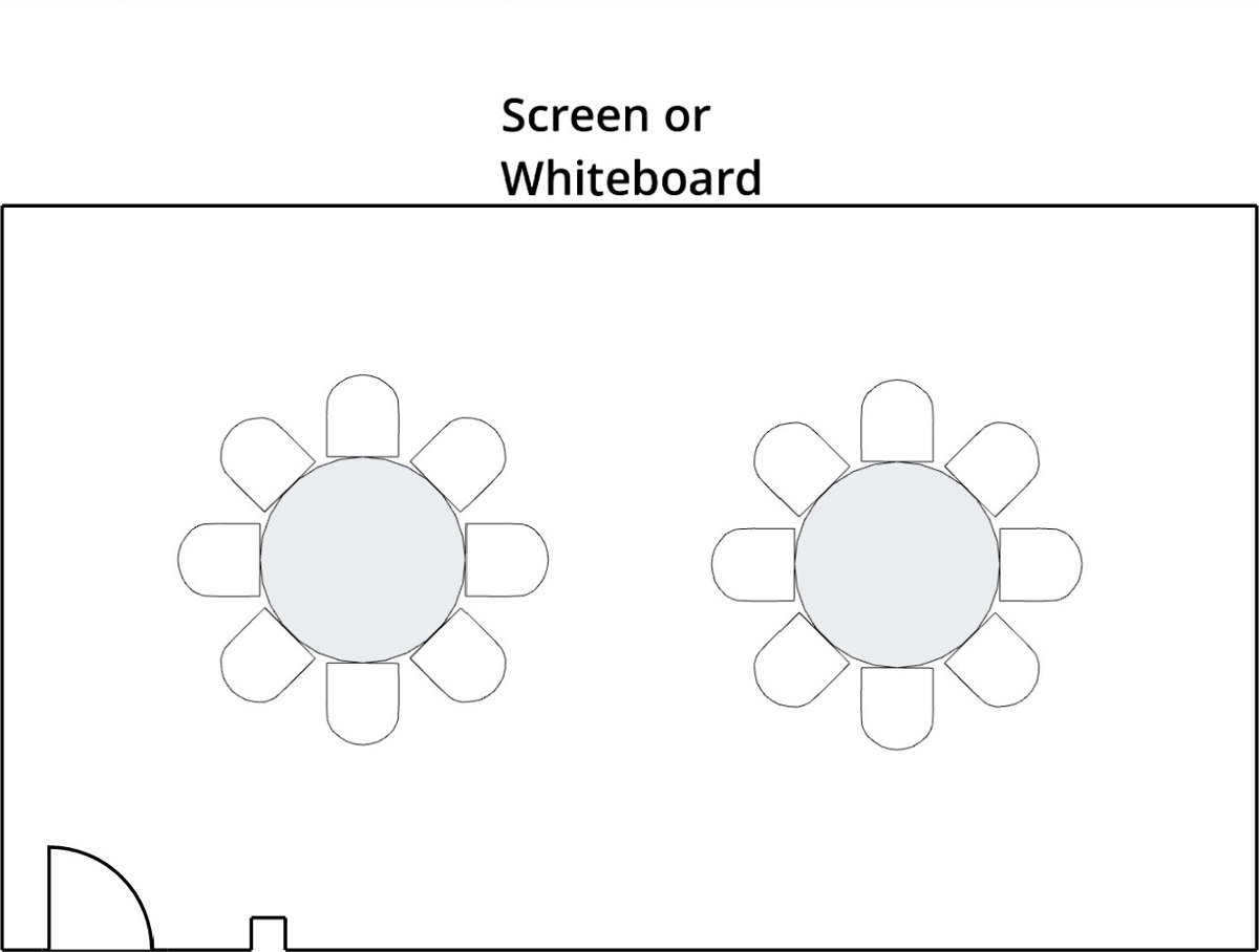 Round Table Style Setup