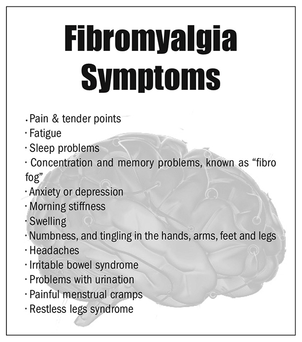 Fibromyalgia  Symptoms. • Pain & tender points • Fatigue • Sleep problems • Concentration and memory problems, known as “fibro fog” • Anxiety or depression • Morning stiffness • Swelling • Numbness, and tingling in the hands, arms, feet and legs • Headaches • Irritable bowel syndrome • Problems with urination­­­­­­­ • Painful menstrual cramps • Restless legs syndrome