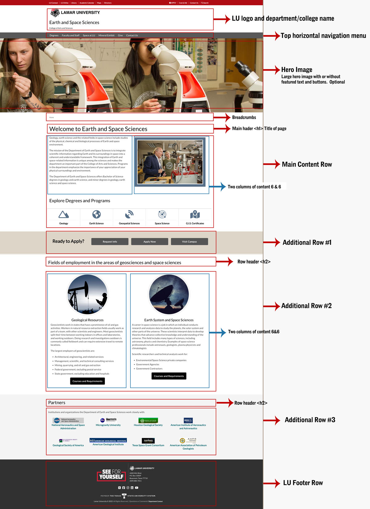 Full Width Page Features