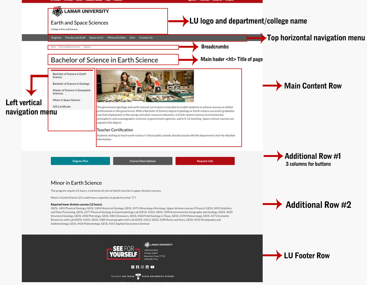 Left Navigation Page